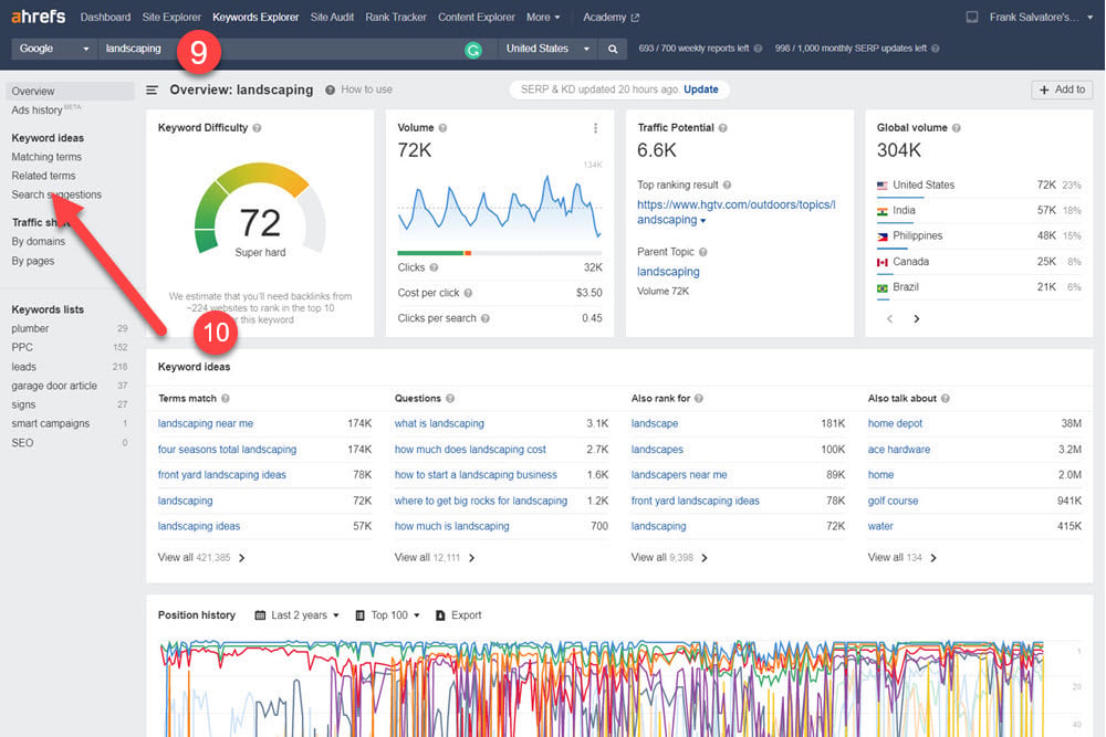 Ahrefs Keywords Explorer with landscaping entered as the seed keyword