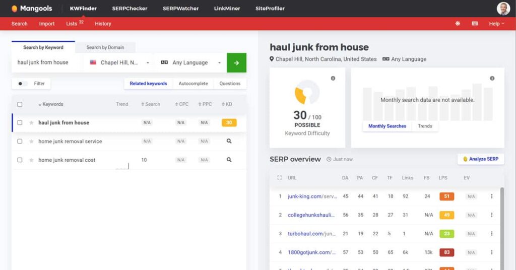 Junk Removal Keywords: 83 Keywords for Junk Haulers